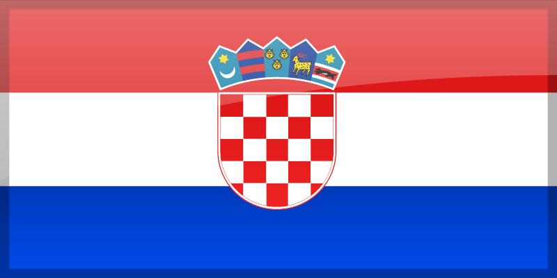 Zeitzone Kroatien