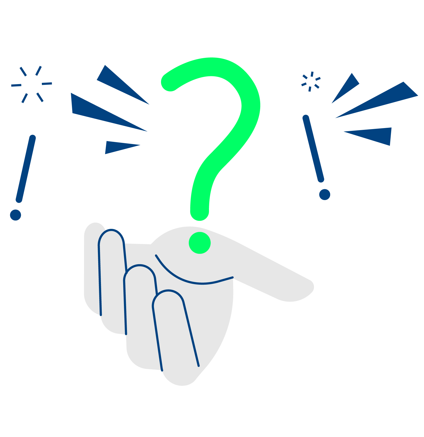 Zeitzonen FAQ